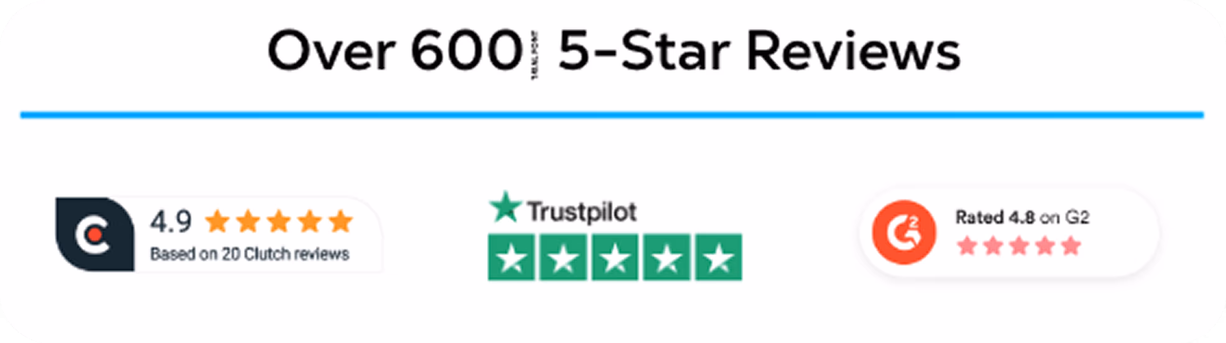 Client content case study